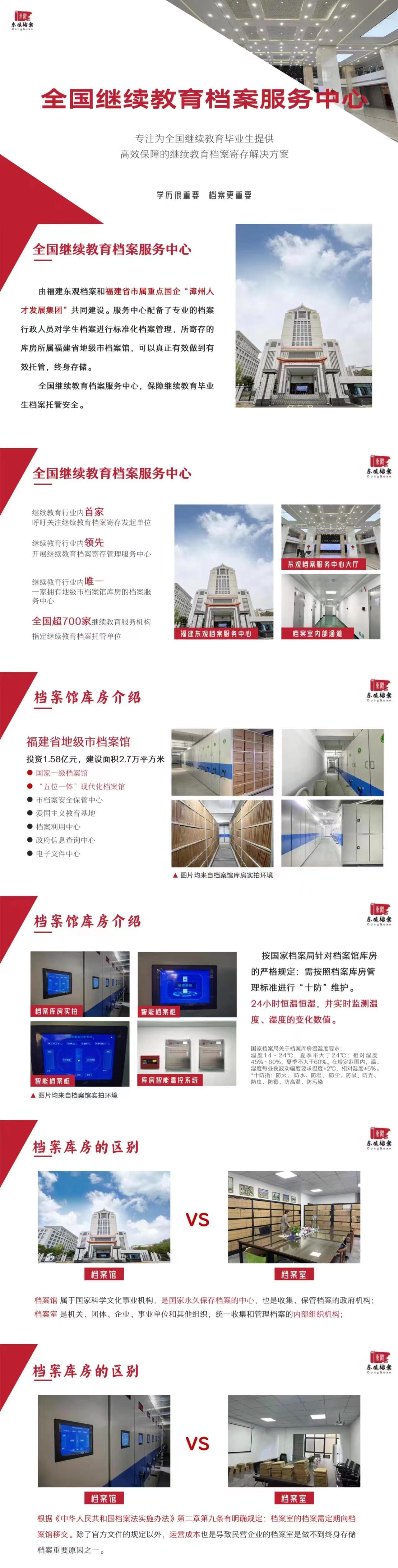 東觀檔案2